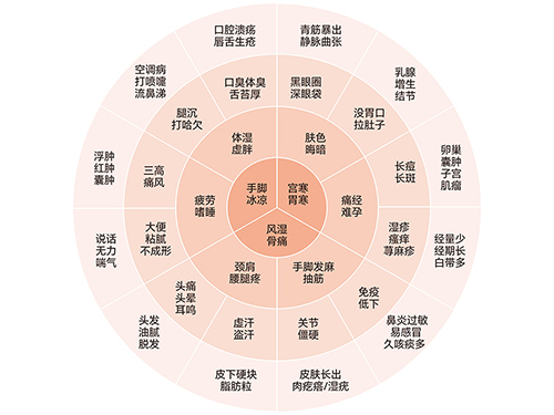 全球热疗设备认证标准趋严，中国企业加速国际合规布局